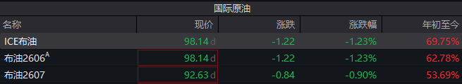 尾盘大利好!A股爆拉收复4000点,ETF放量大资金进场了?