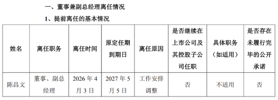 启明星辰:收入缩水、亏损加剧,募投项目效益惨淡,第二增长曲线难觅