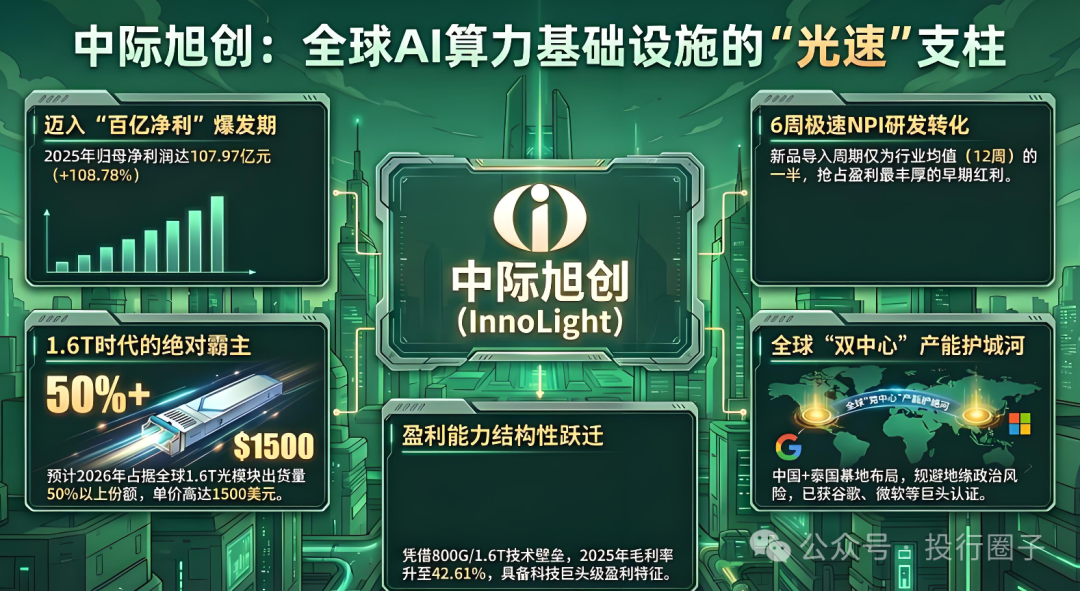 28亿变8600亿，烟台首富赚翻了！