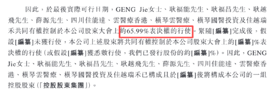 好医生云医疗IPO:9000+销售人员研发费率仅0.3%披着科技外衣的卖药人?家族控股、年底未上市或面巨额赎回