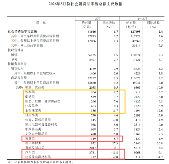 国泰君安期货：4000点上，大A的底气从何而来？