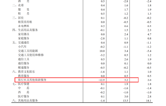 国泰君安期货：4000点上，大A的底气从何而来？