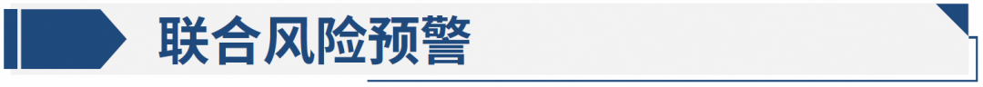 4月16日 | 一季度GDP同比增长5.0%,新质生产力成增长核心引擎
