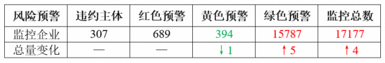 4月16日 | 一季度GDP同比增长5.0%,新质生产力成增长核心引擎
