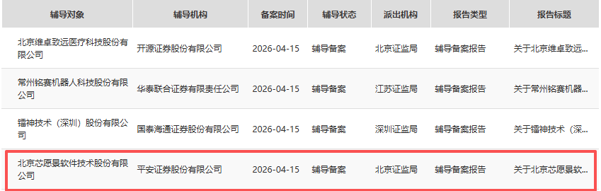IPO二度折戟后，这家EDA公司冲刺北交所