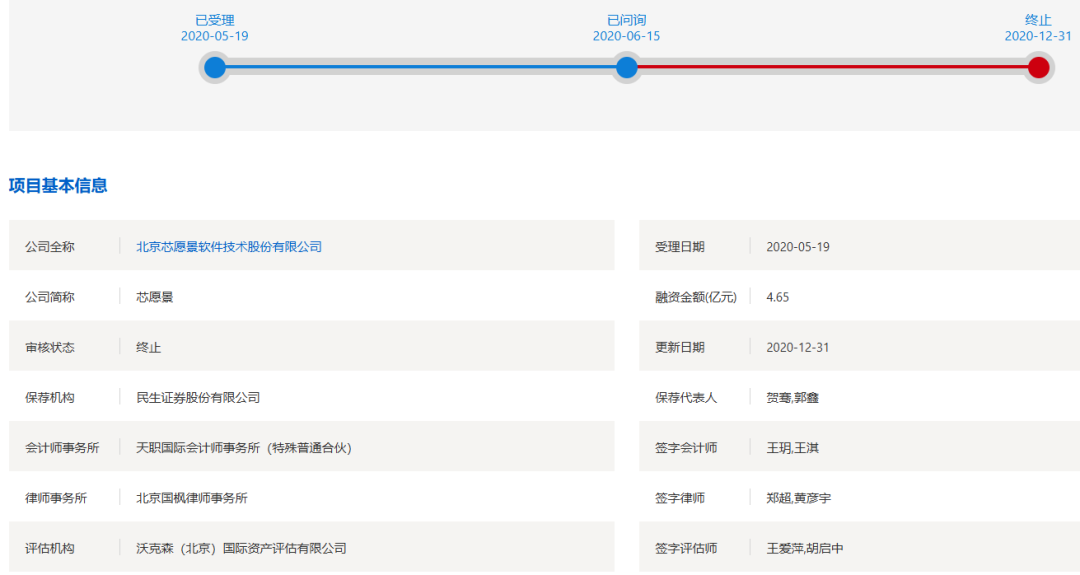 IPO二度折戟后，这家EDA公司冲刺北交所
