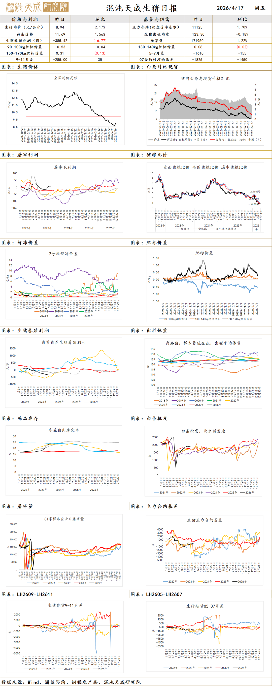 【农产品早评】棉花:主产区干旱叠加化肥用量担忧,美棉继续上行