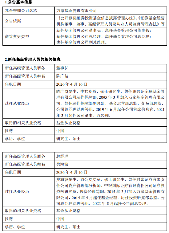 方一天离任官宣!万家基金“换帅”:老将陈广益升任董事长 “投研派”莫海波出任总经理