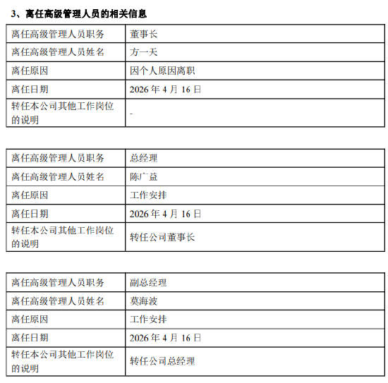 方一天离任官宣!万家基金“换帅”:老将陈广益升任董事长 “投研派”莫海波出任总经理