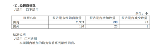 穿越周期,茅台2025年报深度解读