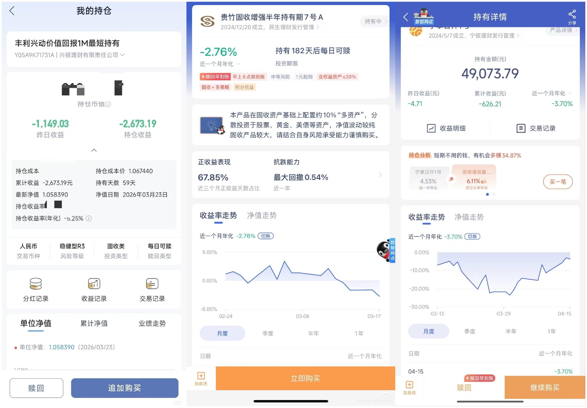 1个月亏光全年收益,“固收+”惨变“固收-”背后的攻防反思