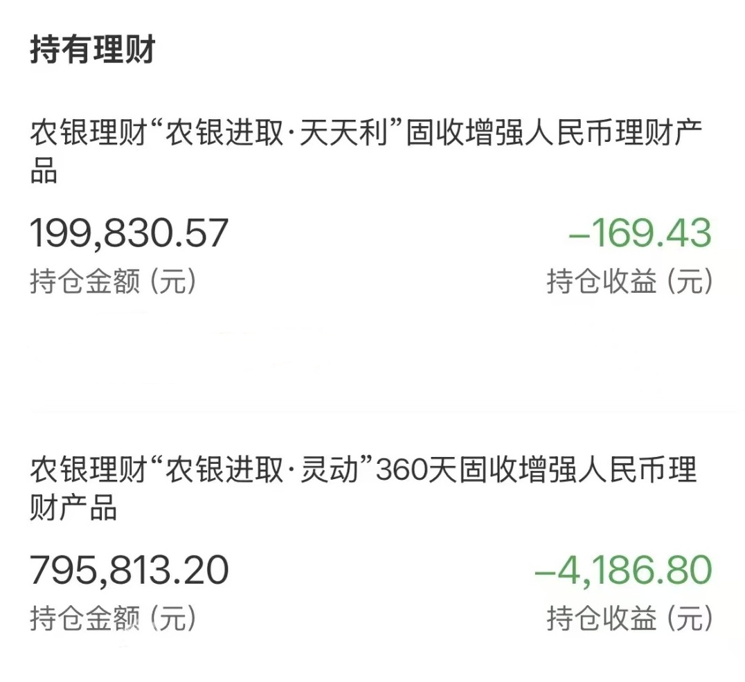 1个月亏光全年收益,“固收+”惨变“固收-”背后的攻防反思