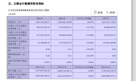 创业慧康控股权落定：葛航退到台后，杭州更好拿下12.64%表决权，近30年老牌杭企易主 | 长三角资本局
