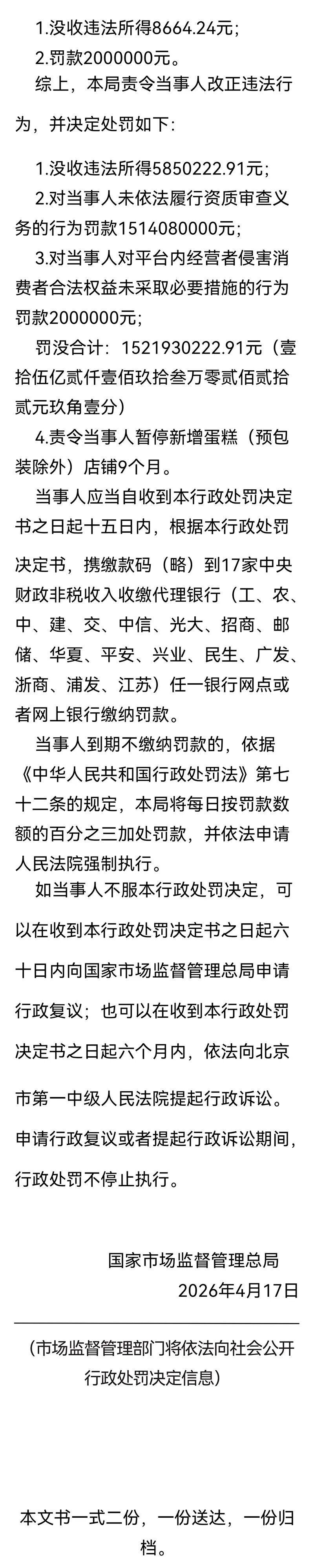 “采用暴力、软对抗等手段阻碍监管执法”,拼多多被罚15亿元详情披露