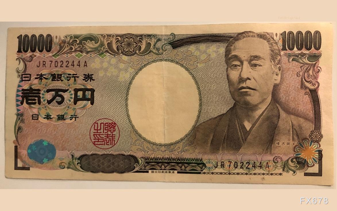 中东局势升级推升避险需求，美元兑日元逼近159关口维持高位震荡