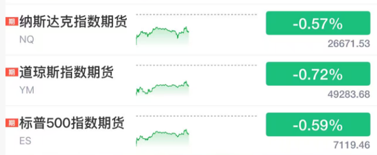 刚刚,全线跳水!伊朗,突然宣布