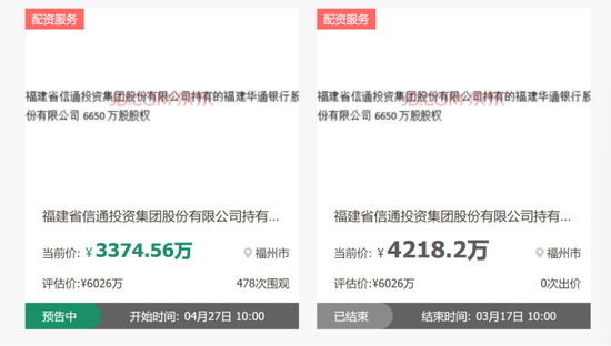 从+600%到-71%,华通银行八年净利大起落,被指与百顺宝异地发放36%贷款