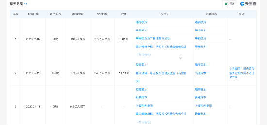 昆山独角兽清陶能源冲刺港股:清华师门创业,冯玉川夫妇与团队合控约37%投票权 | 长三角资本局