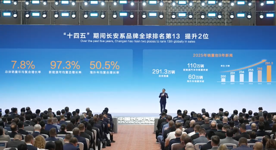 不止汽车!朱华荣:中国长安摩托车业务年销80万台,高端车型比汽车还贵