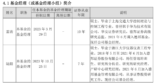 从“大V带货”到“基民买单”:德邦稳盈增长一季度亏21.57亿元,赎回183亿份