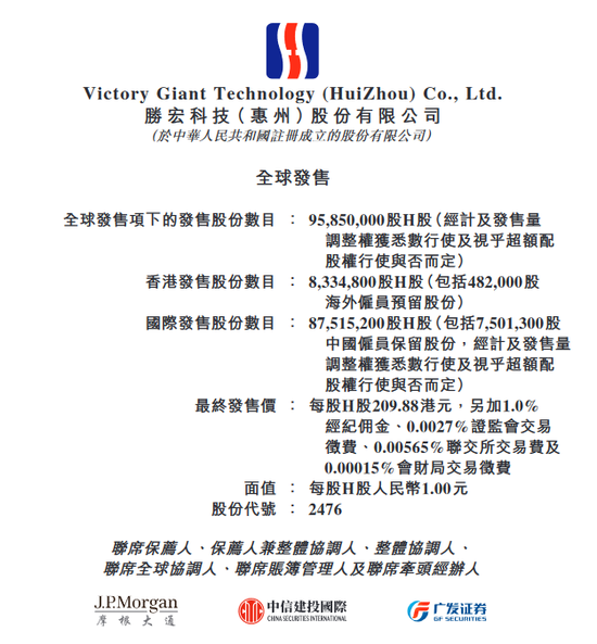 搭上马斯克,惠州首富再敲钟,公司市值一年暴涨10倍,夫妇身家680亿