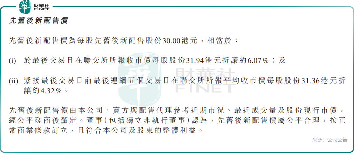 配股、分拆、出海:威胜控股(03393.HK)的“三重奏”能奏响吗?