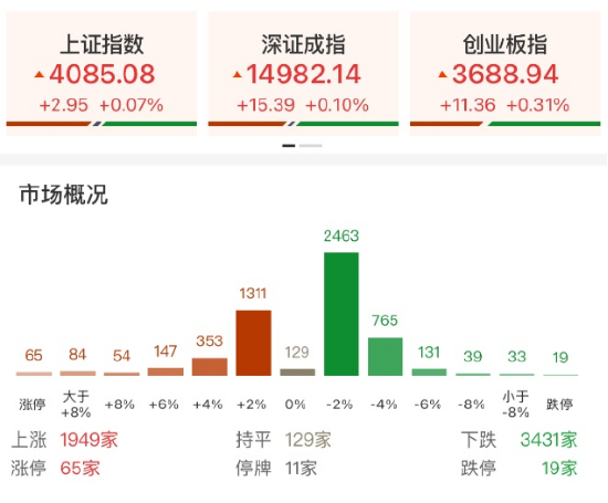 ETF日报:地缘冲突风险有所缓和,煤炭板块经历了较为充分的回调,关注煤炭ETF