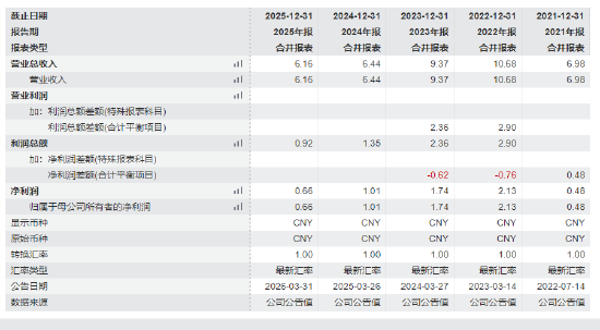 加盟仅一年半!信达澳亚副总经理李晓西因个人原因离任 下一站私募?