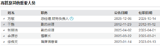 加盟仅一年半!信达澳亚副总经理李晓西因个人原因离任 下一站私募?