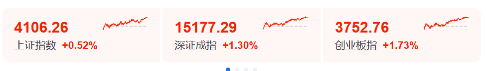 沸腾!刚刚,突破2015年高点!更有一年暴涨10倍