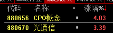 沸腾!刚刚,突破2015年高点!更有一年暴涨10倍