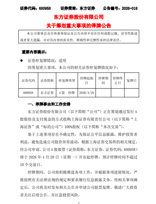 东方证券“吞并”上海证券,券业整合进入深水区