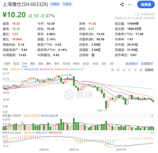 A股公司公告,刘忠义不幸去世
