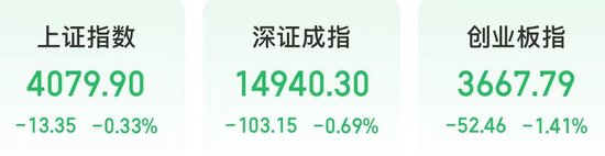 一签38.9万元!今日,A股三大热点快速解读