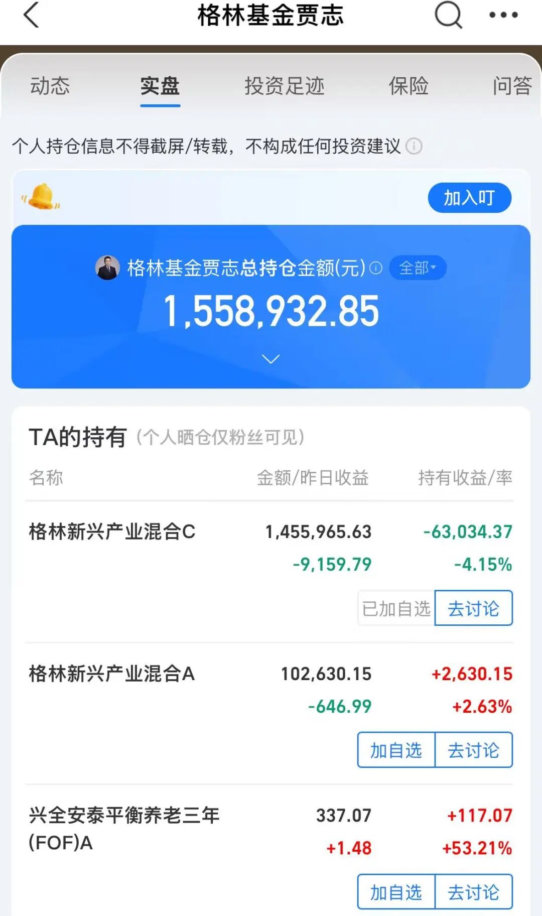 格林基金“大V”首秀:从246万飙升14亿!却成亏本打工人!