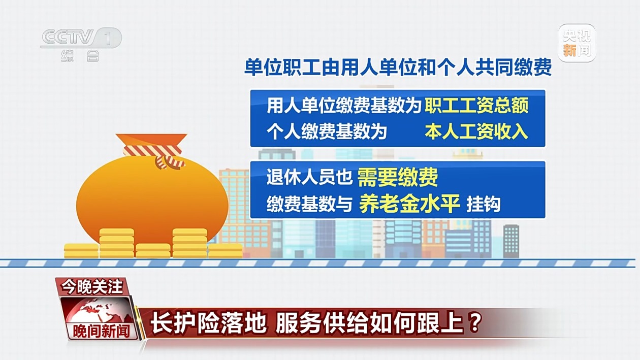 社保“第六险”缴费多少?享受哪些待遇?一文了解