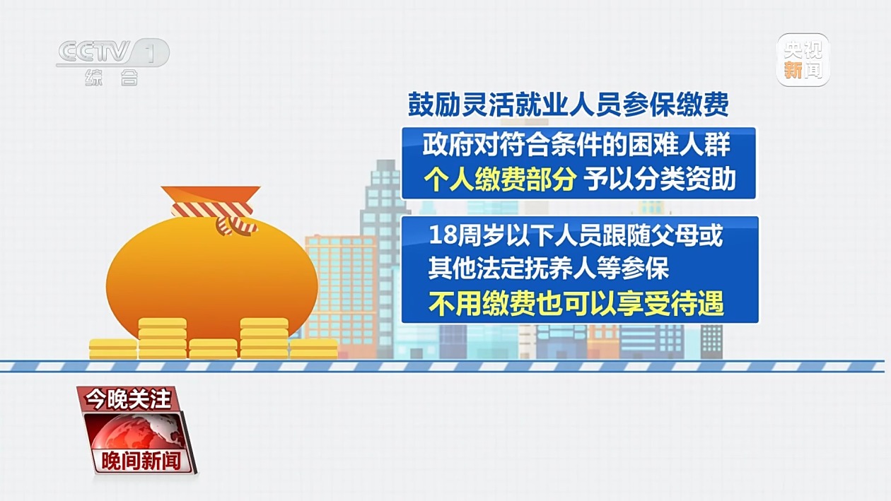 社保“第六险”缴费多少?享受哪些待遇?一文了解