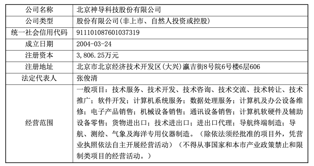 300965,筹划重大资产重组!停牌