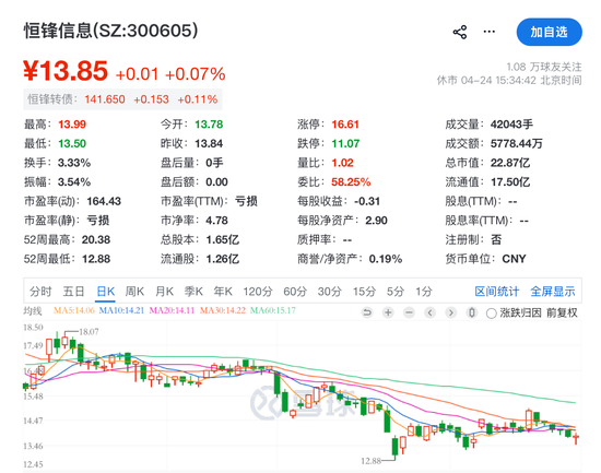 A股突发!涉嫌严重违法,欧霖杰被留置