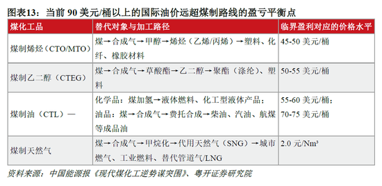 罗志恒:美伊冲突对中国产业链的影响 哪些受损?哪些受益?