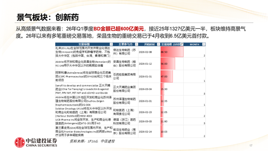 中信建投：哪些热点有望继续上涨？