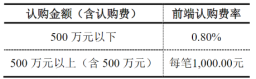 掘金港股消费，共享复苏红利，华夏港股通消费精选混合顺势发行