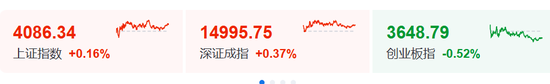 沸腾！半导体，彻底爆了！原因找到