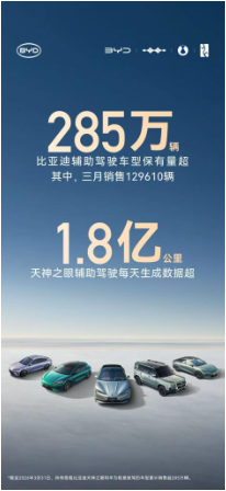 全球领跑,智启新程|比亚迪亮相2026北京车展