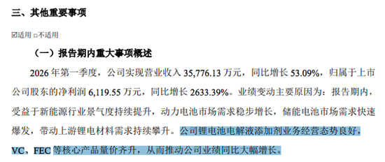 最新披露!多家公司一季度净利增超10倍