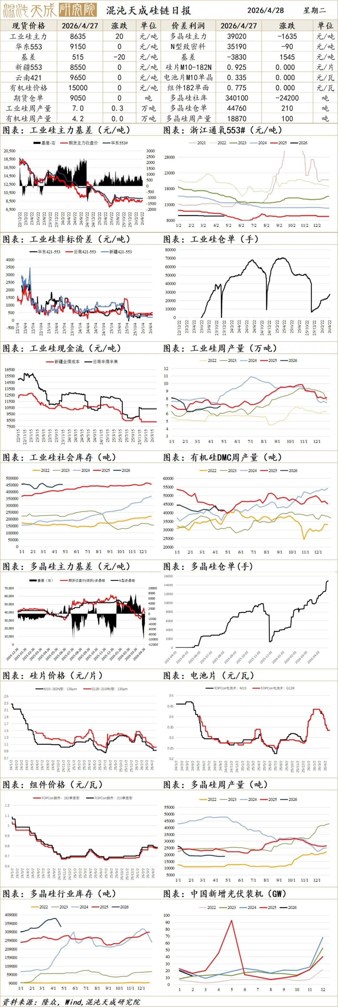 【能化早评】美伊立场仍然差距较大,油价震荡上行