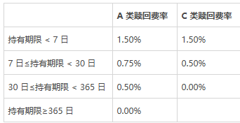 静守景气,慢越周期,详解华夏行业景气混合业绩长青密码