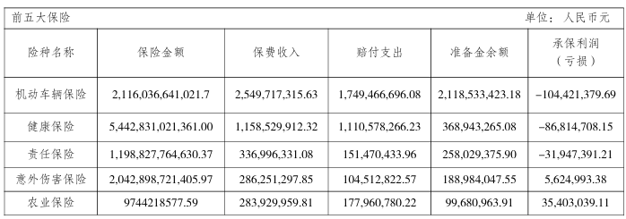 顾胜文履新安诚财险党委副书记!周炯之后,市场化干将能否再挑大梁?
