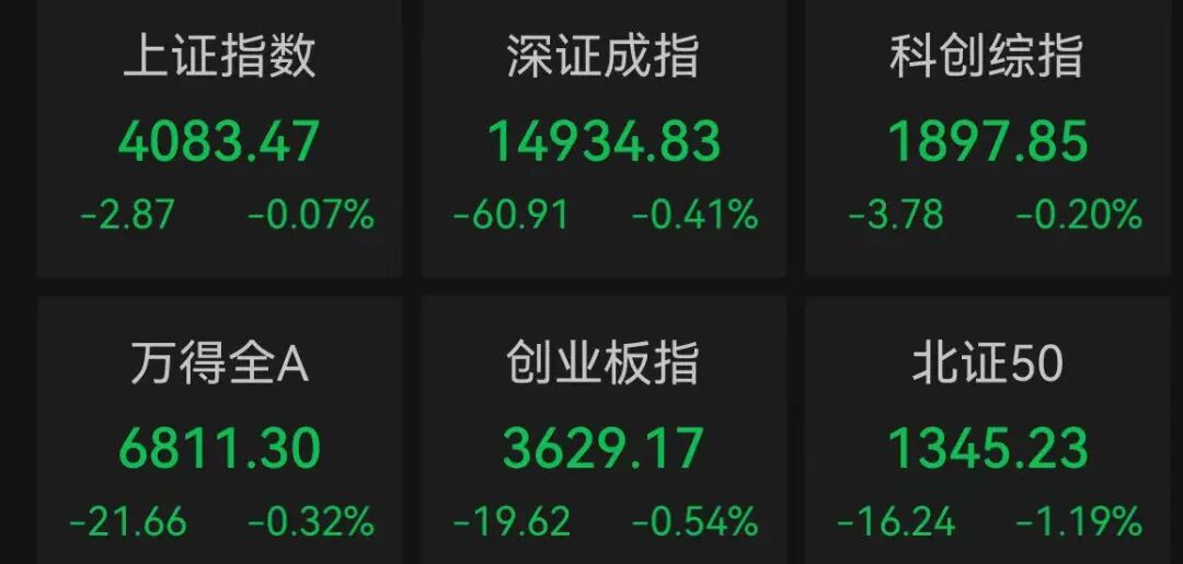今天,A股“股王”三度易主