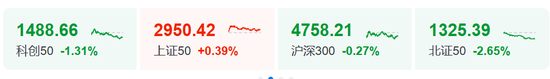 突然闪崩,发生了什么?